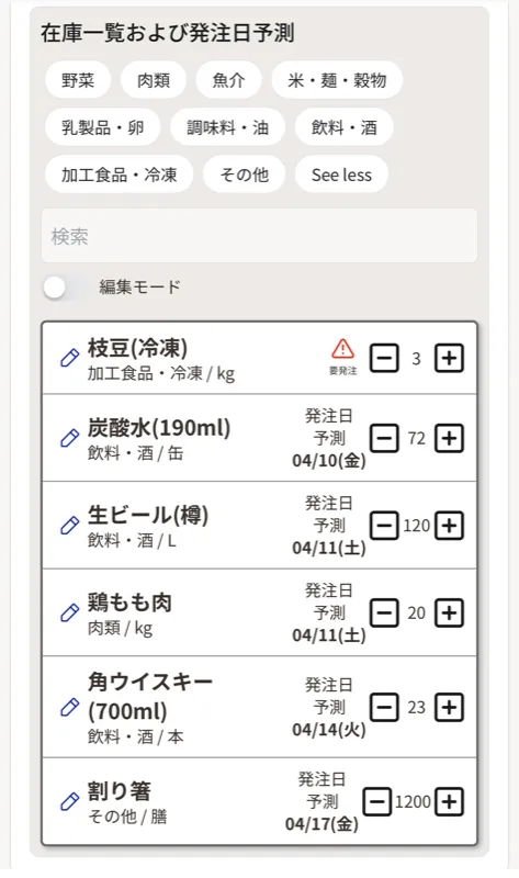 在庫管理画面